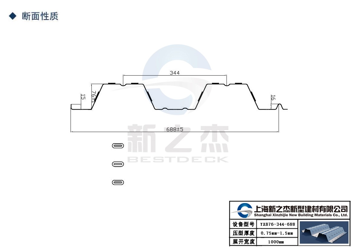 上海新之杰YX76-344-688楼承板板型图.jpg